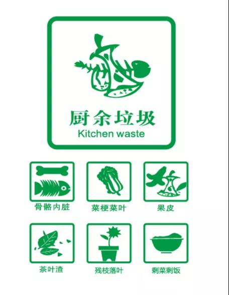 茄子视频IOS在线观看滲濾液處理公司帶您了解廚餘茄子视频IOS在线观看滲濾液處理的必要性